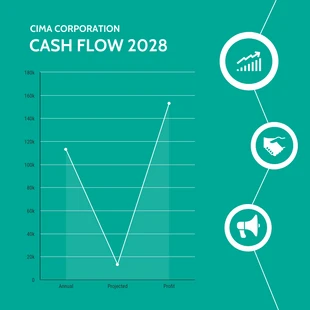 premium  Template: Corporate Cash Flow Area Chart Template