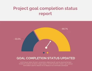 Free  Template: Goal Completion Status Chart Gauge Template