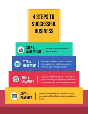 premium  Template: Business Success Steps Infographic Template