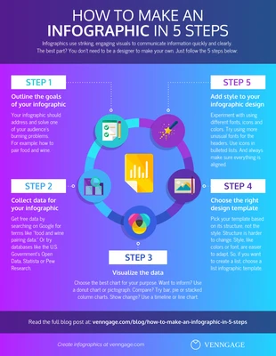 Free  Template: How to Make an Infographic in 5 Steps Template