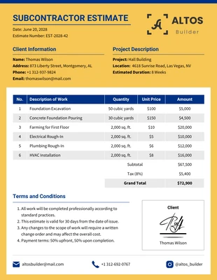 Free  Template: Subcontractor Estimate Template