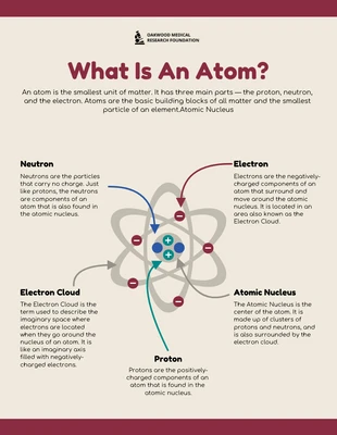 Free  Template: Scientific Poster Example