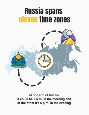 Free  Template: Russia Time Zone Map Infographic Template