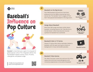 Free  Template: Baseball Influence On Pop Culture Infographic Template