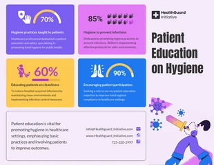 Free  Template: Patient Education on Hygiene Infographic Template