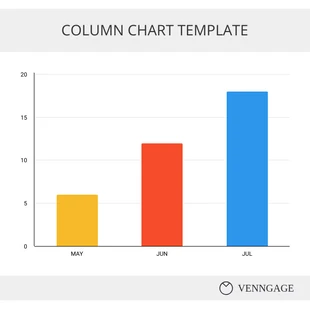 Free  Template: Blank Column Chart Template