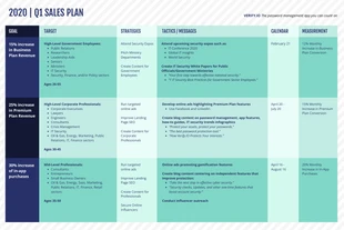 business  Template: Q1 Sales Plan Proposal Template