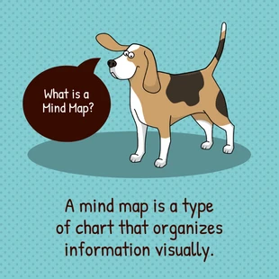 Free  Template: Teal Mind Map Dog Instagram Post