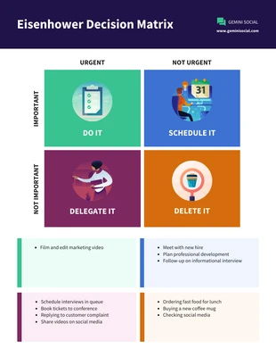 business  Template: Colorful Eisenhower Decision Matrix Template