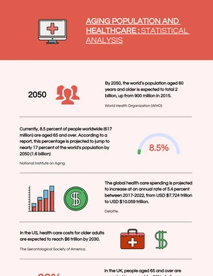 Free  Template: Medical Infographic Template