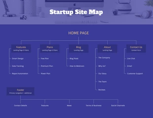 business  Template: Gigas Startup Site Map Template