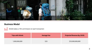 Red Airbnb Pitch Deck Template - Page 3