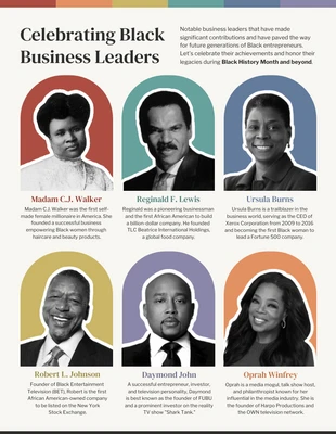 Free  Template: Business Leaders Black History Month Infographic Template