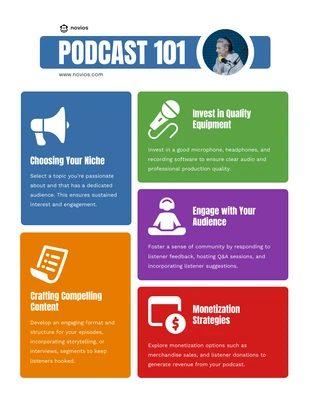 Free  Template: Podcast 101 Infographic Template