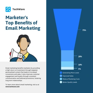 Free  Template: Email Marketing Benefits Funnel Chart Template