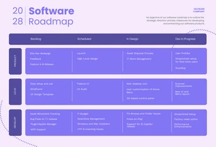 Free  Template: Purple Company Software Roadmap Template