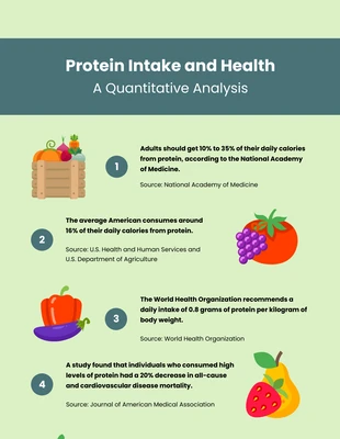 Free  Template: Minimalist Protein And Nutrition Infographic Template