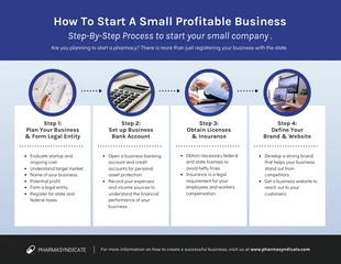 Free  Template: How To Start A Small Business Process Infographic Template