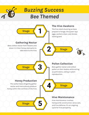 premium  Template: Buzzing Success Bee Themed Infographic Template