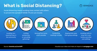 Free  Template: Social Distancing Facebook Post