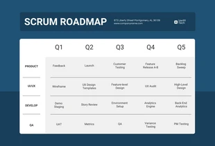 Free  Template: Dark Blue White Scrum Roadmap Template