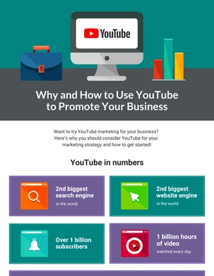 business  Template: Using YouTube to Promote Business Infographic Template