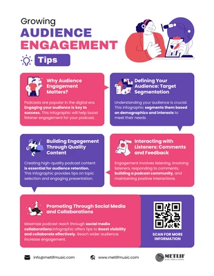 premium  Template: Growing Audience Engagement Tips Infographic Template