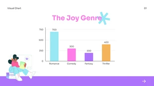 Happy Neon Color Visual Charts Presentation - Page 2