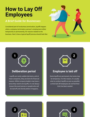 Free  Template: How to Layoff Employee Process Infographic Template