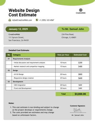 Free  Template: Website Design Cost Estimate Template