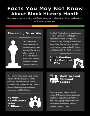 Free  Template: Black History Month Fact Infographic Template