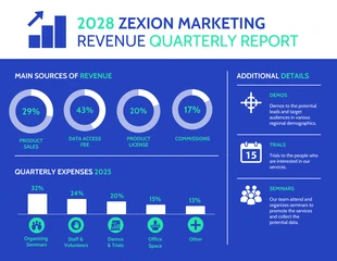 Free  Template: Blue Business Marketing Quarterly Report Template