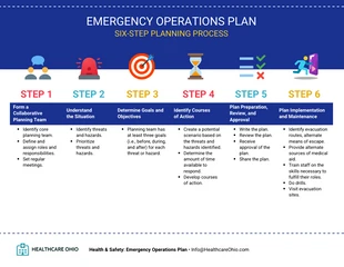 premium  Template: Emergency Operations Plan Template