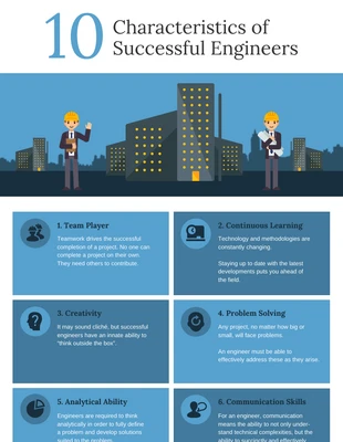 premium  Template: 10 Traits for Engineers List Infographic Template