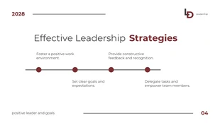 Clean, Minimalist, Professional Leadership Presentation - Page 4