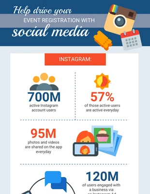 premium  Template: Drive Your Event With Social Media Infographic Template