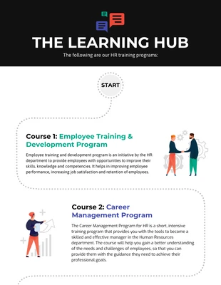 Free  Template: HR Training Infographic Template