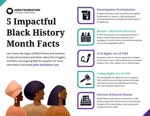 Free  Template: 5 Impactful Black History Month Facts Infographic Template