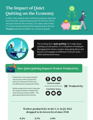 Free  Template: Quiet Quitting Infographic Template