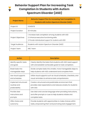 Free  Template: ASD Behavior Plan Template