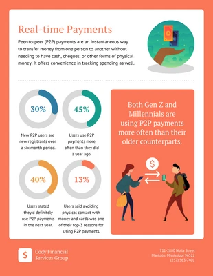 business  Template: RTP Statistics Infographic Template