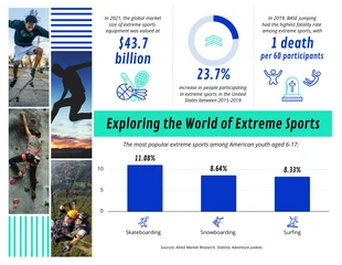 premium  Template: World of Extreme Sports Infographic Template