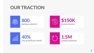 Blue Pink Iconics Pitch Deck - Page 3