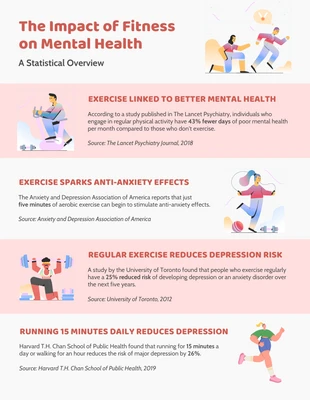 Free  Template: Fitness Infographic Template