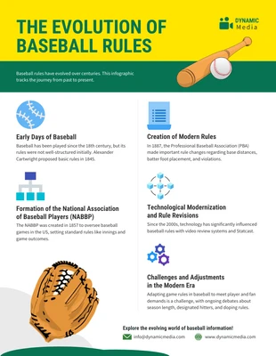 Free  Template: Evolution of Baseball Rules Infographic Template