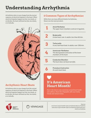 business  Template: Arrhythmia Poster