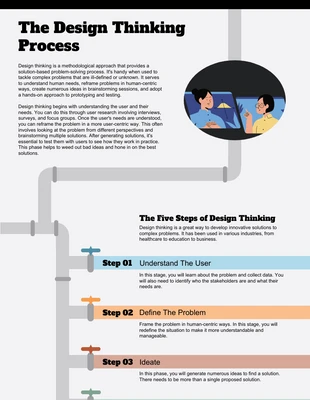 Free  Template: Pipeline Infographic Template