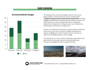 White and Green Global Warming Consulting Proposal Template - Page 6