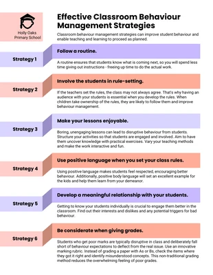 premium  Template: Management Classroom Strategies