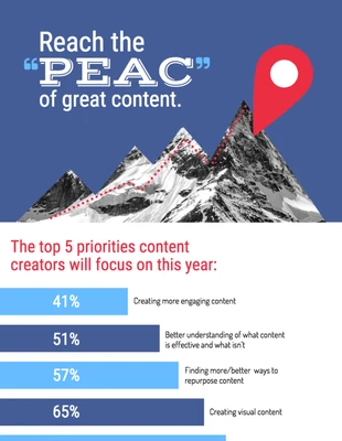 business  Template: PEAC Content Long Infographic Template